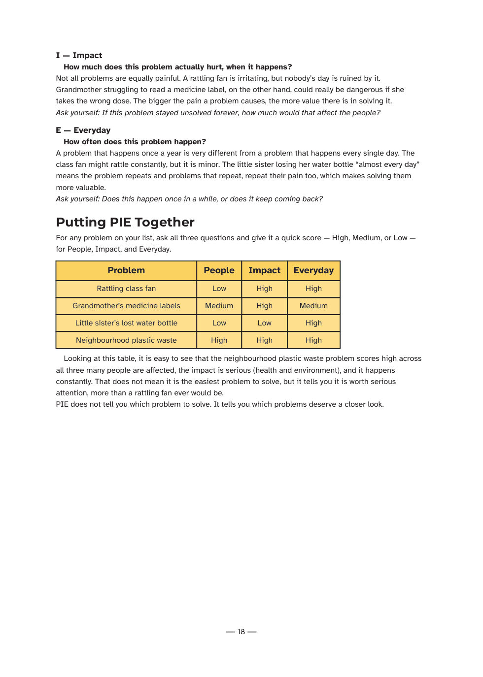 Sample workbook page 3